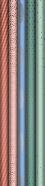 Inpakpapier Stewo Shiny Patterns 200x70cm Ass
