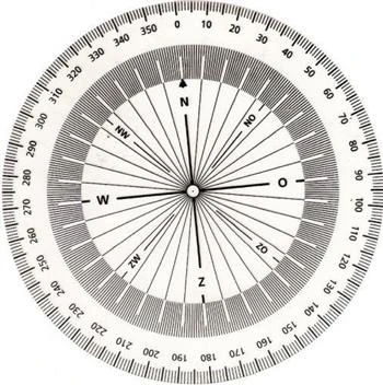 Windroos onbreekbaar