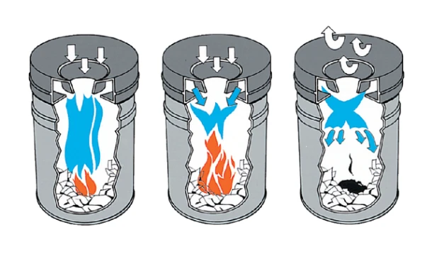 Papierbak met vlamdover Vepabins 15liter 25.5cm zwart