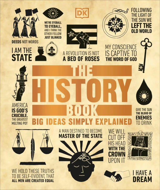 The History Book – DK – boek cover
