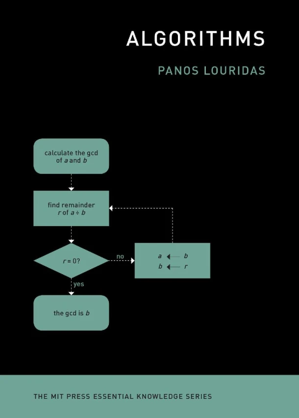 Algorithms – Panos Louridas – boek cover
