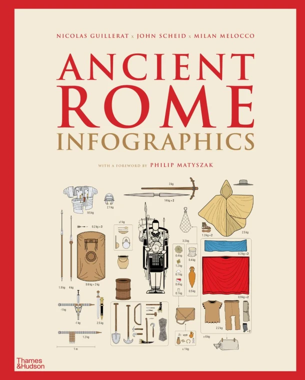 Ancient Rome: Infographics – Nicolas Guillerat – boek cover