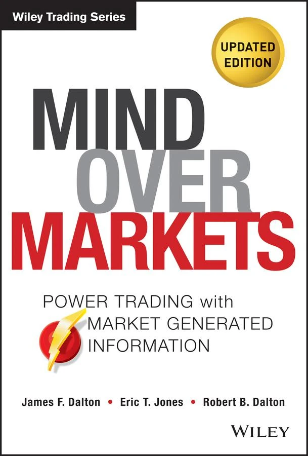 Mind Over Markets – James F. Dalton – boek cover