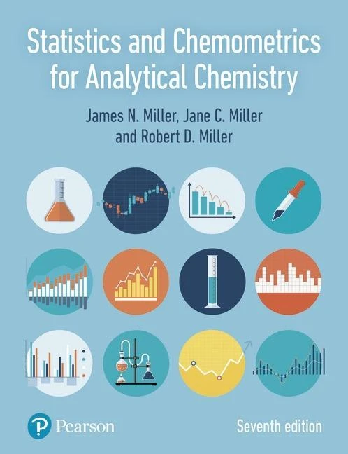 Statistics and Chemometrics for Analytical Chemistry – James Miller – boek cover