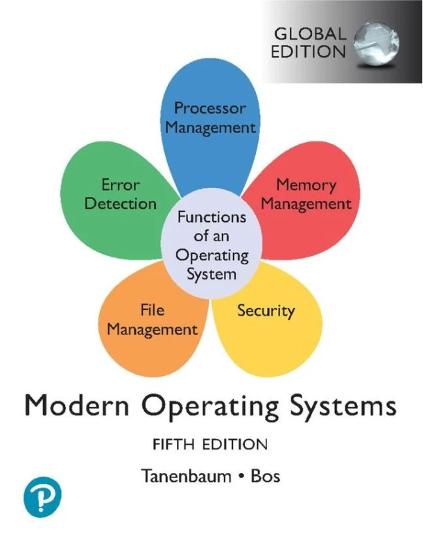 Modern Operating Systems, Global Edition – Andrew Tanenbaum – boek cover