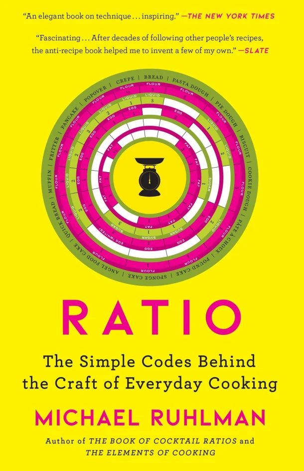 Ratio – Michael Ruhlman – boek cover