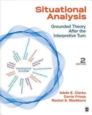 Situational Analysis – Clarke, Adele E. – boek cover