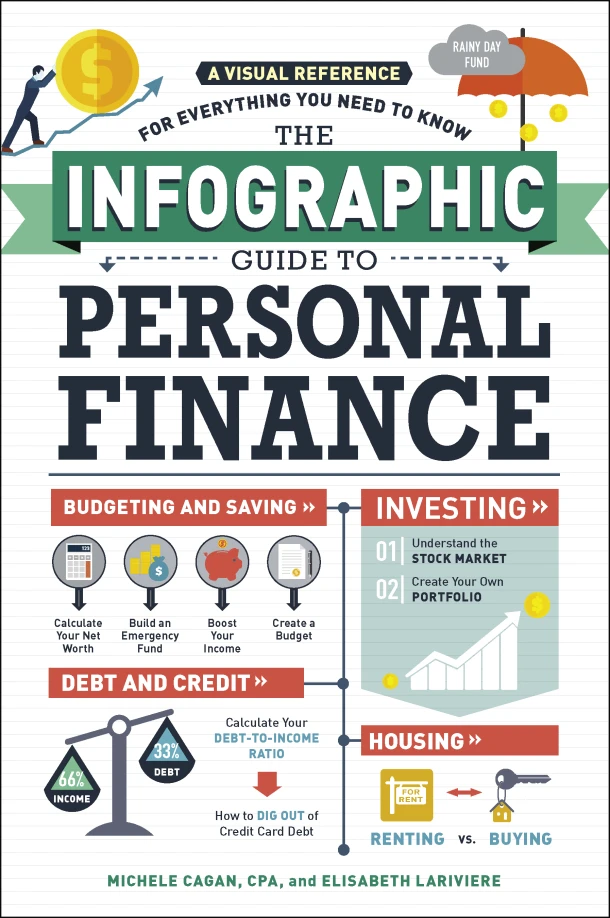 The Infographic Guide to Personal Finance: A Visual Reference for Everything You Need to Know – Michele Cagan – boek cover