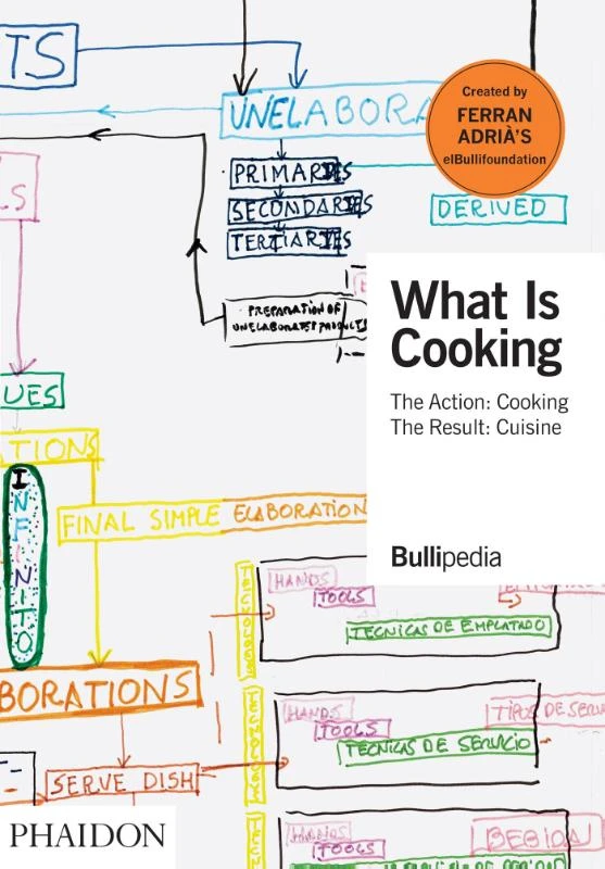 What is Cooking – elBullifoundation – boek cover