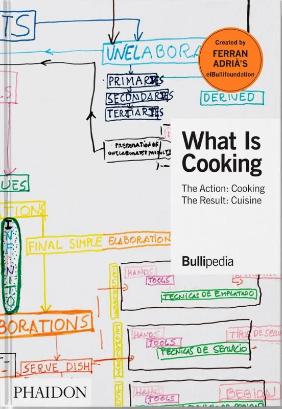 What is Cooking – elBullifoundation – boek cover