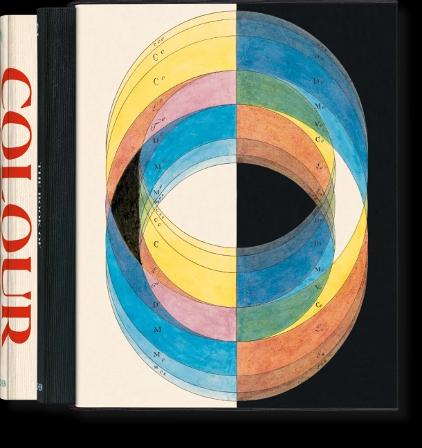 The Book of Colour Concepts – Sarah Lowengard – boek cover