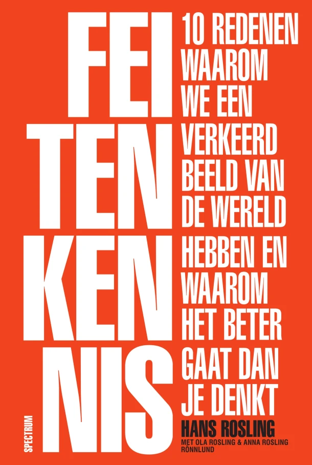 Feitenkennis – Hans Rosling – boek cover