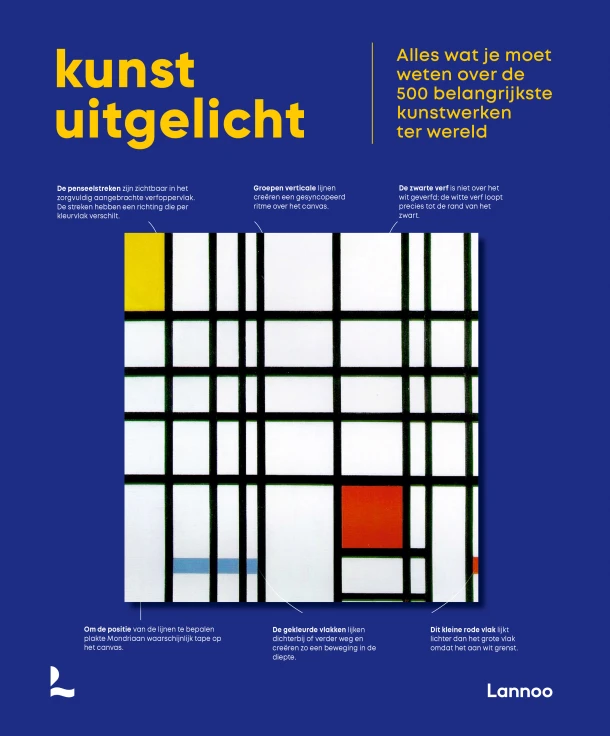 Kunst uitgelicht – Joanne Bourne – boek cover