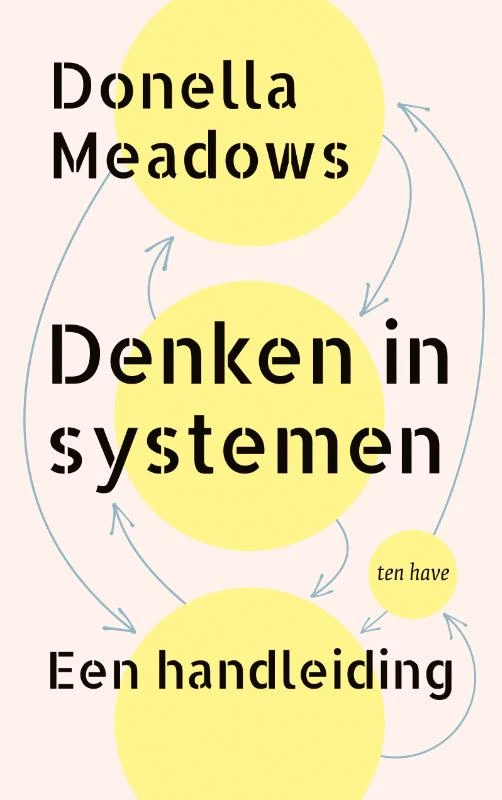 Denken in systemen