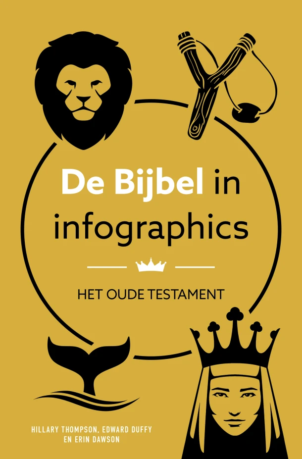 De Bijbel in infographics – Hillary Thompson – boek cover