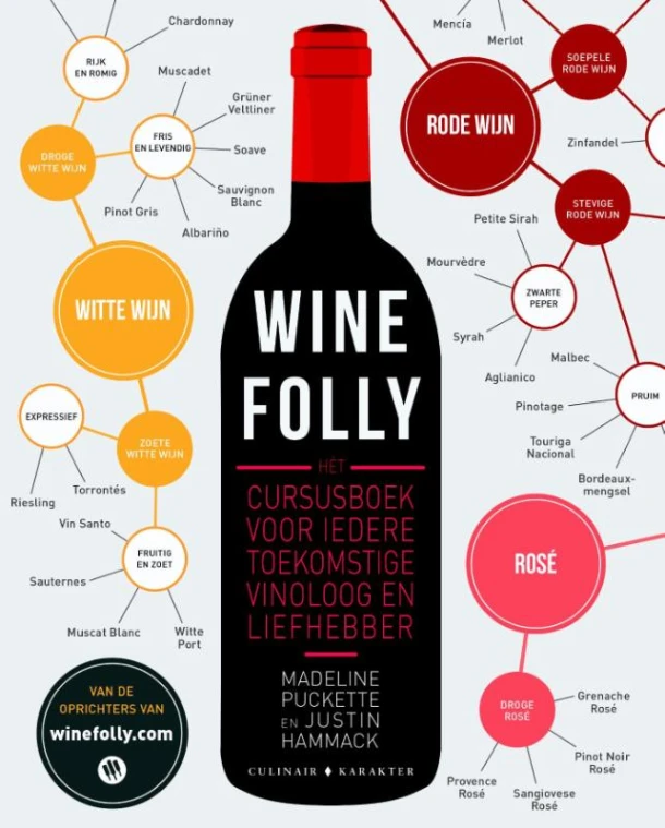 Wine Folly – Madeline Puckette – boek cover