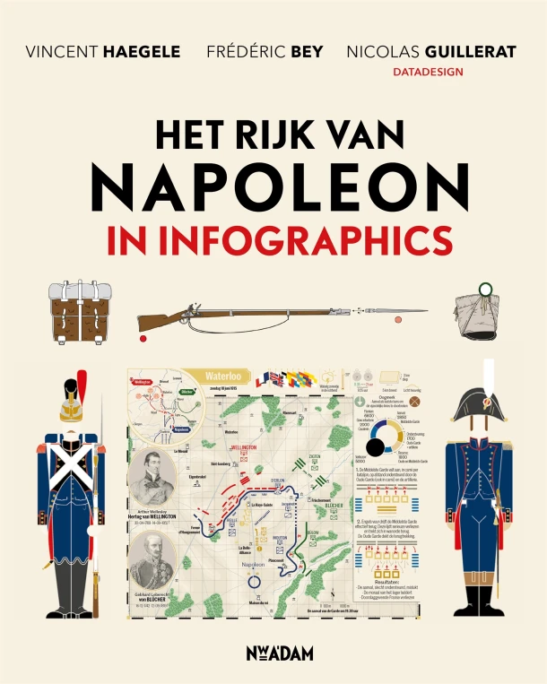 Het rijk van Napoleon in infographics – Nicolas Guillerat – boek cover
