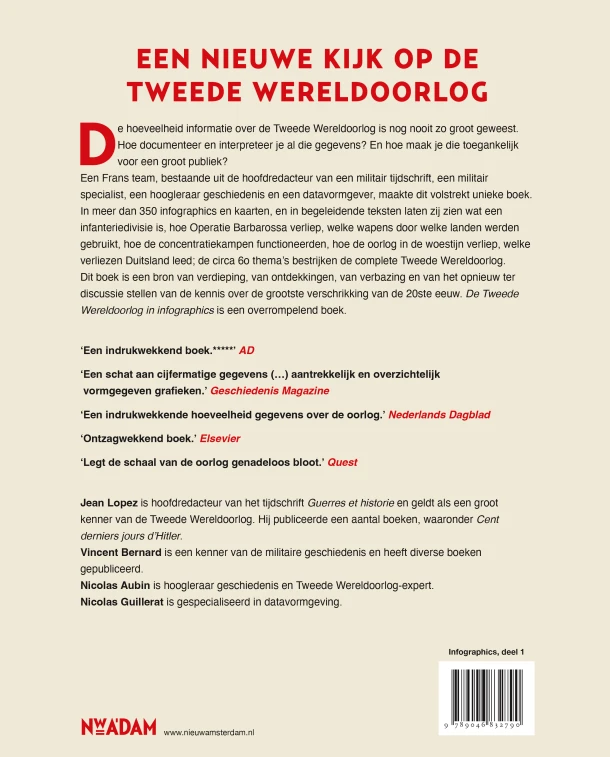 De Tweede Wereldoorlog in infographics – Jean Lopez – boek cover