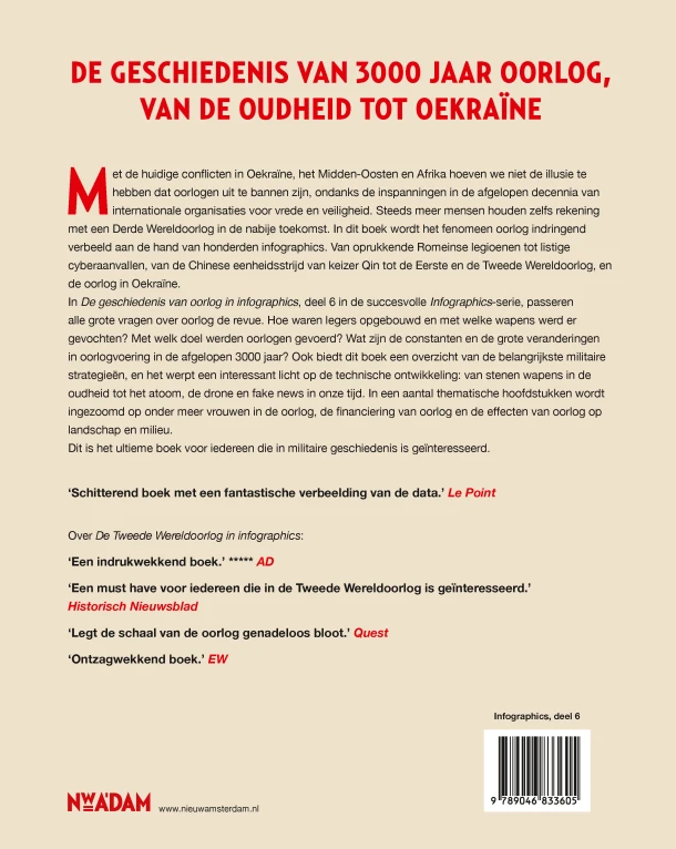 De geschiedenis van oorlog in infographics – Vincent Bernard – boek cover