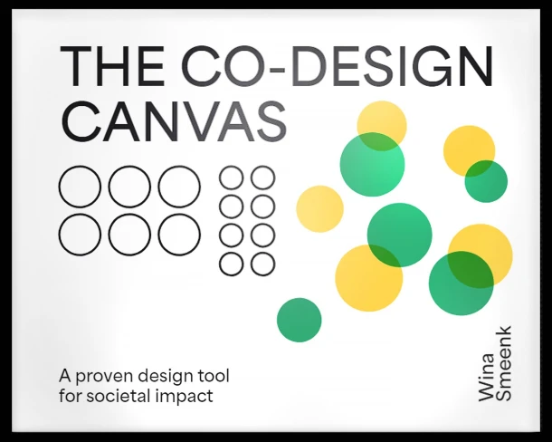 The Co-design Canvas – Wina Smeenk – boek cover