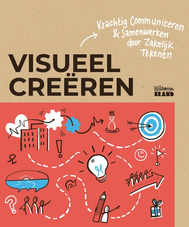 Visueel creĆ«ren ā Willemien Brand ā boek cover