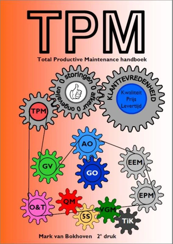 TPM – Mark van Bokhoven – boek cover