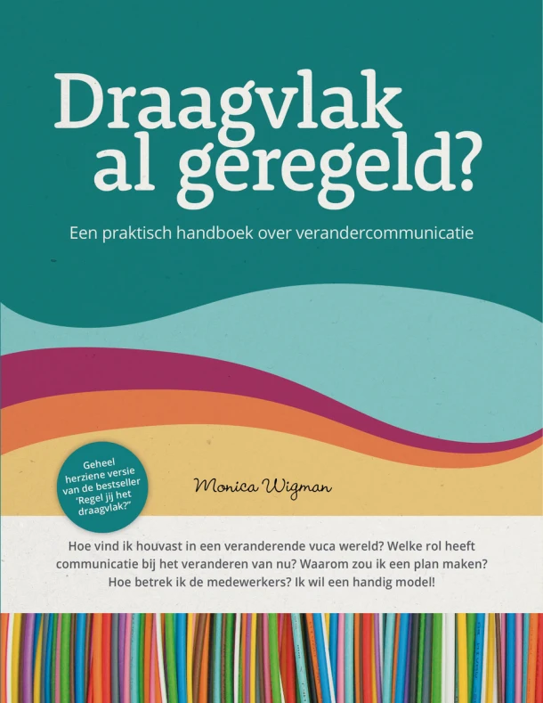 Draagvlak al geregeld 