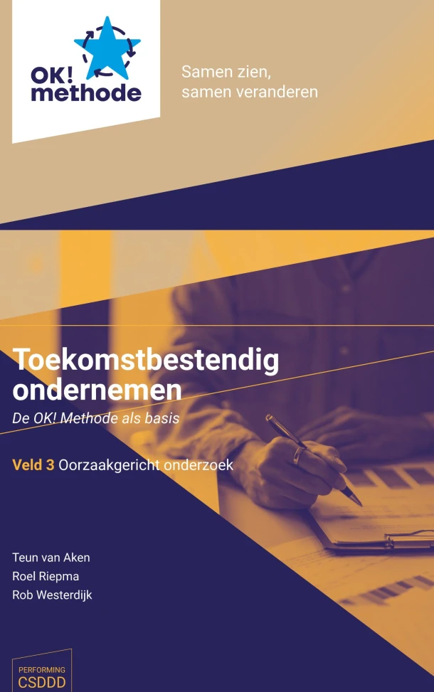 Toekomstbestendig ondernemen. De OK! methode als basis. – Teun van Aken – boek cover