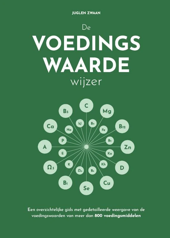 De voedingswaardewijzer – Juglen Zwaan – boek cover