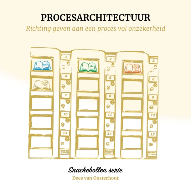 Procesarchitectuur – Dees van Oosterhout – boek cover