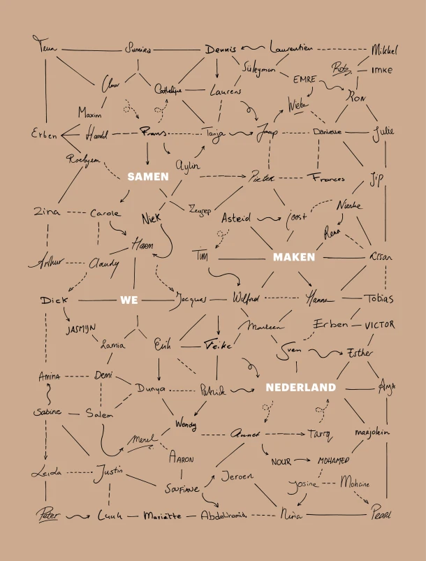 Samen maken we Nederland – Laurens van Vliet – boek cover