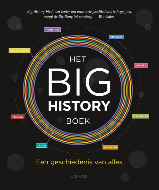 Het big history boek – Big History Institute – boek cover