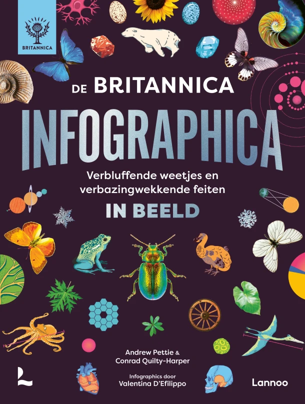De Britannica Infographica – Christopher Lloyd – boek cover