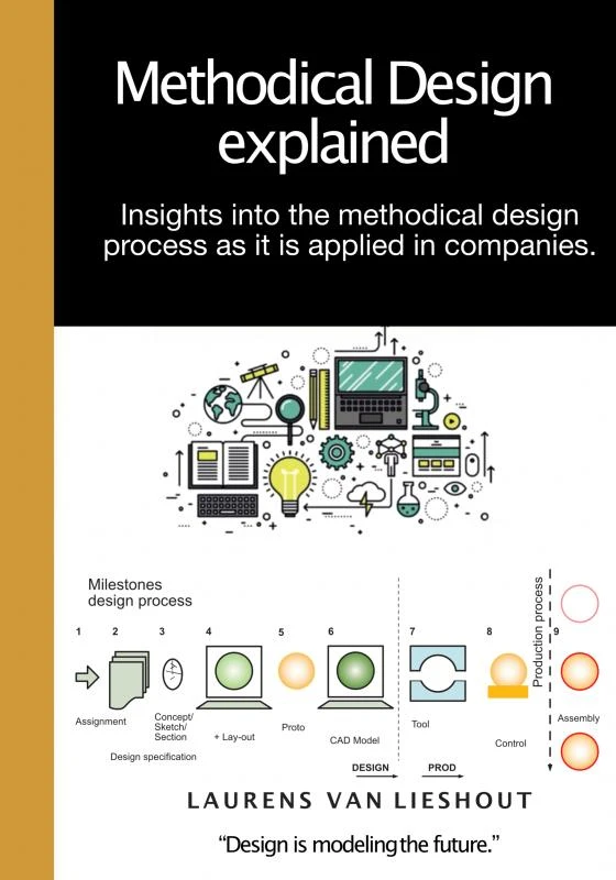 Methodical Design explained – Laurens Van Lieshout – boek cover