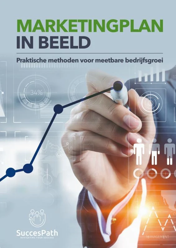Marketingplan in Beeld – Andy De Bondt – boek cover