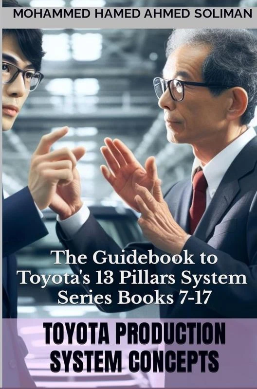 Toyota Production System Concepts – Mohammed Hamed Ahmed Soliman – boek cover