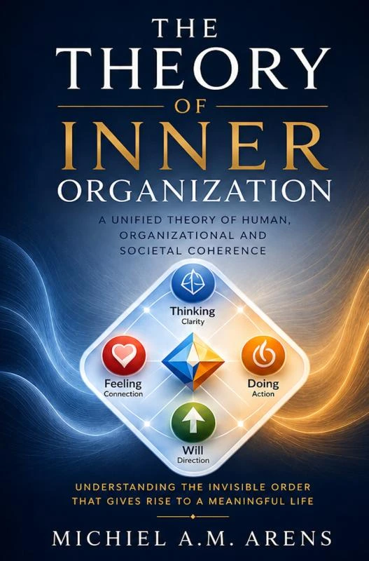 The Theory of Inner Organization – Michiel Arens – boek cover