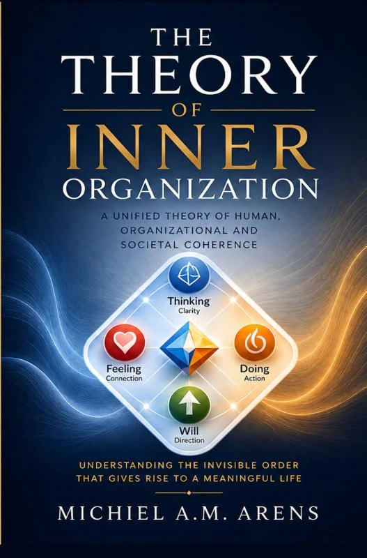 The Theory of Inner Organization – Michiel Arens – boek cover