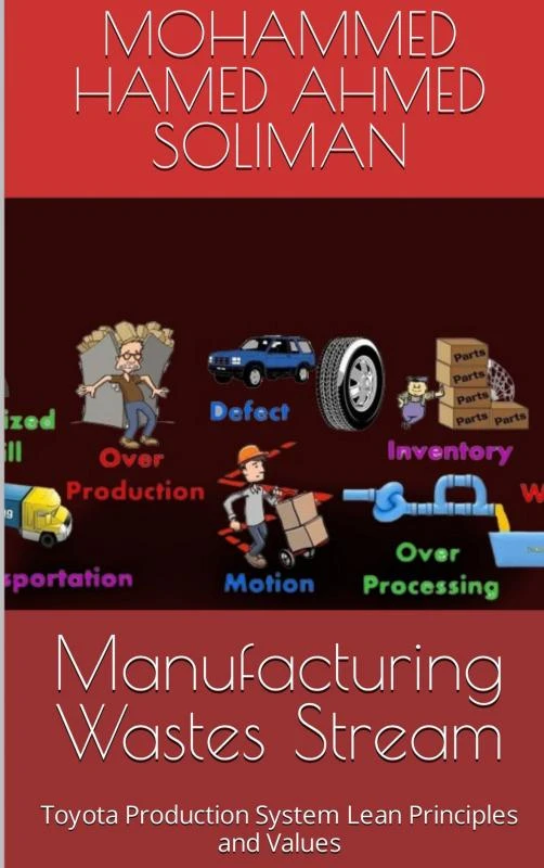 Manufacturing Wastes Stream – Mohammed Hamed Ahmed Soliman – boek cover