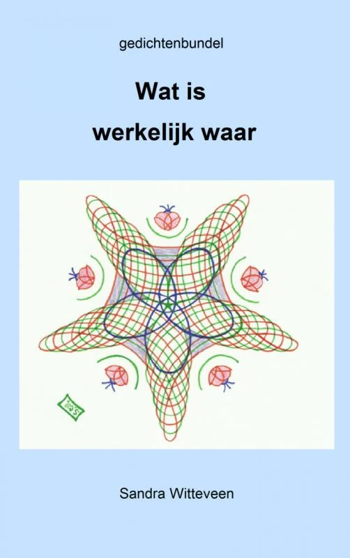 Wat is werkelijk waar – Sandra Witteveen – boek cover
