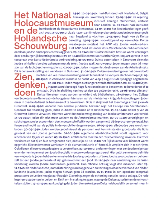 Het Nationale Holocaustmuseum en de Hollandsche Schouwburg ¿ Zien, Denken, Doen – * – boek cover