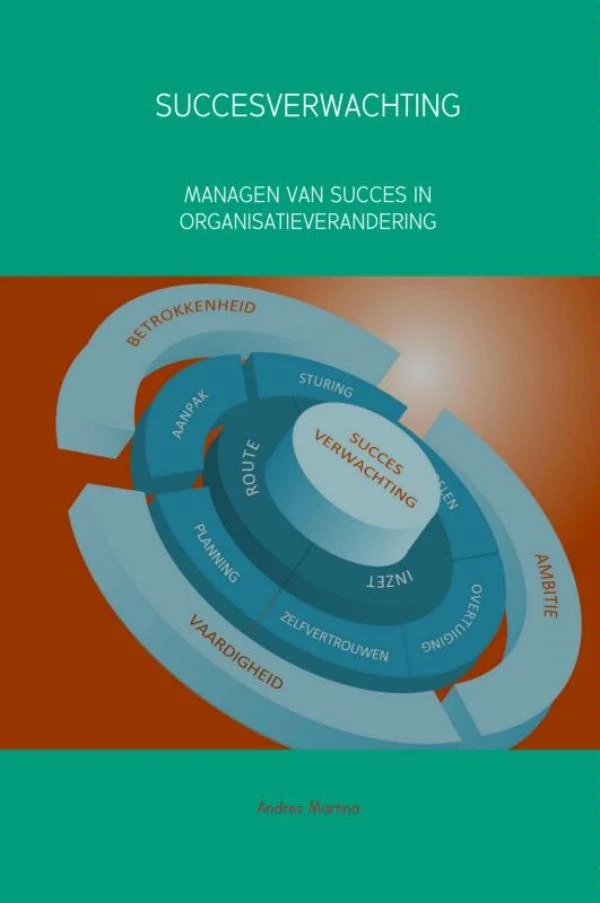 Succesverwachting – Andres Martina – boek cover