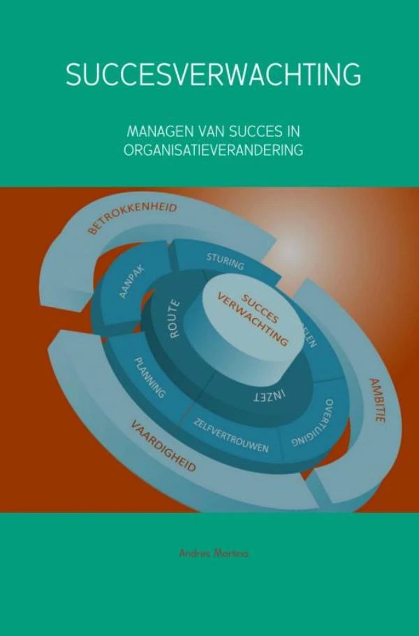 Succesverwachting – Andres Martina – boek cover