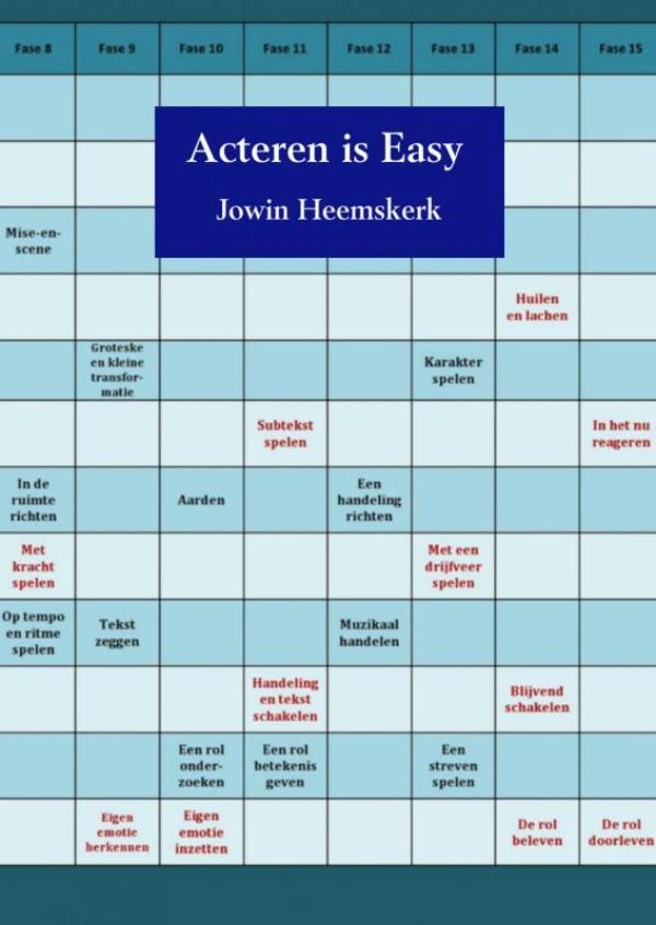 Acteren is easy – Jowin Heemskerk – boek cover
