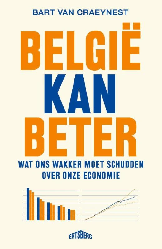 België kan beter