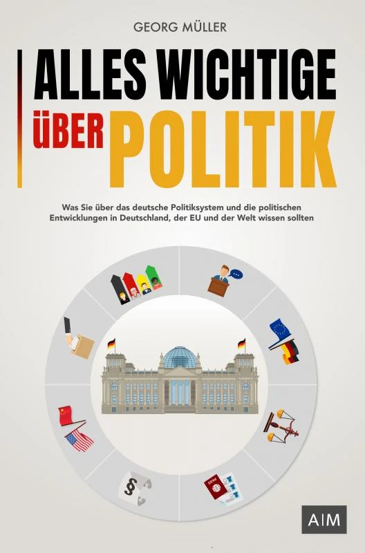Alles Wichtige über Politik – Georg Müller – boek cover