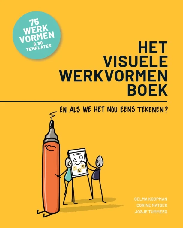 Het visuele werkvormenboek – Selma Koopman – boek cover