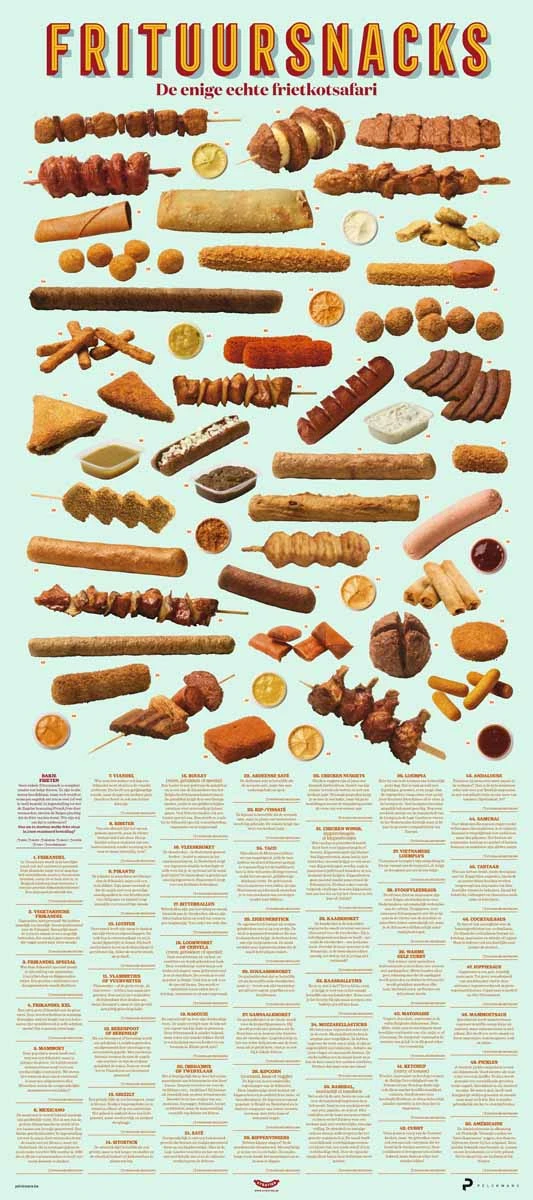 Poster: Frituursnacks in het wild – Dieter Coppens – boek cover