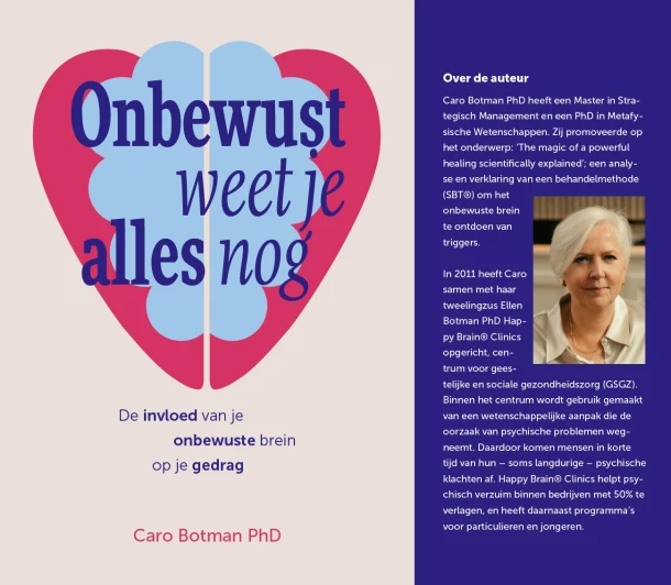 Onbewust weet je alles nog – Caro Botman – boek cover