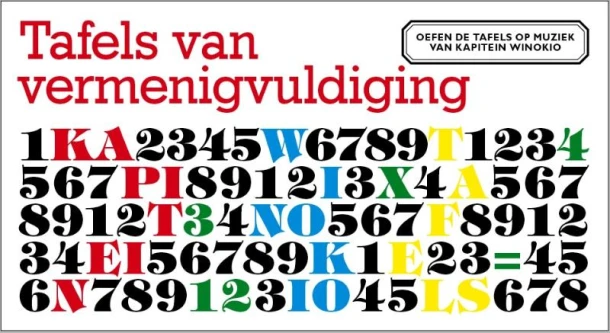 Tafels van Vermenigvuldiging – Winok Seresia – boek cover